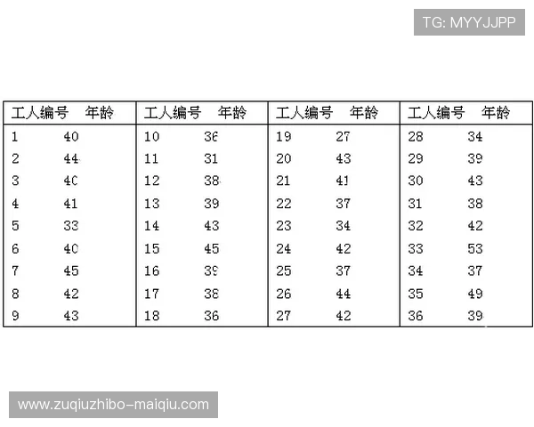 波胆结合大小球买法避坑指南防骗技巧 波胆结合大小球买法避坑指南防骗技巧